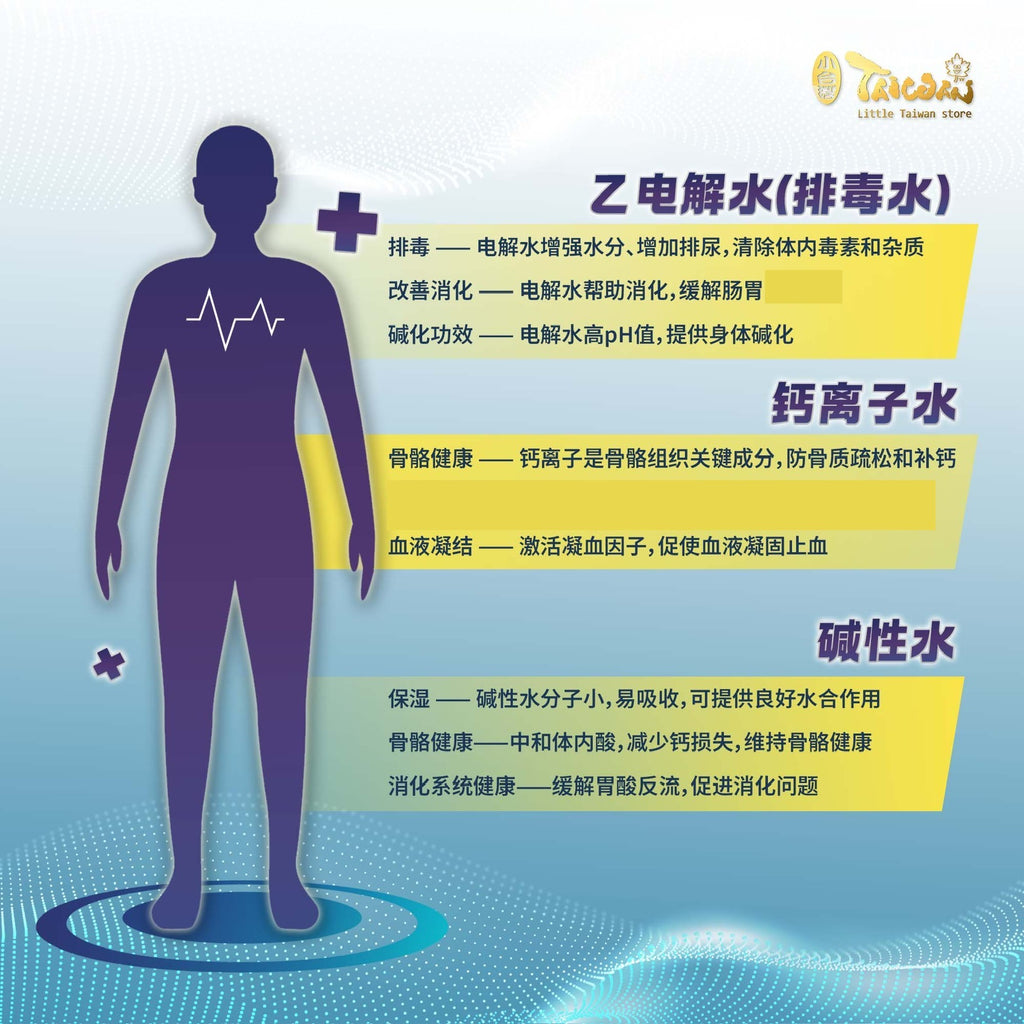 LITTLE TAIWAN  Authentic Magic Calcium Ion A+ 120g 小台湾正宗神奇钙离子