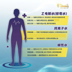 LITTLE TAIWAN  Authentic Magic Calcium Ion A+ 120g 小台湾正宗神奇钙离子