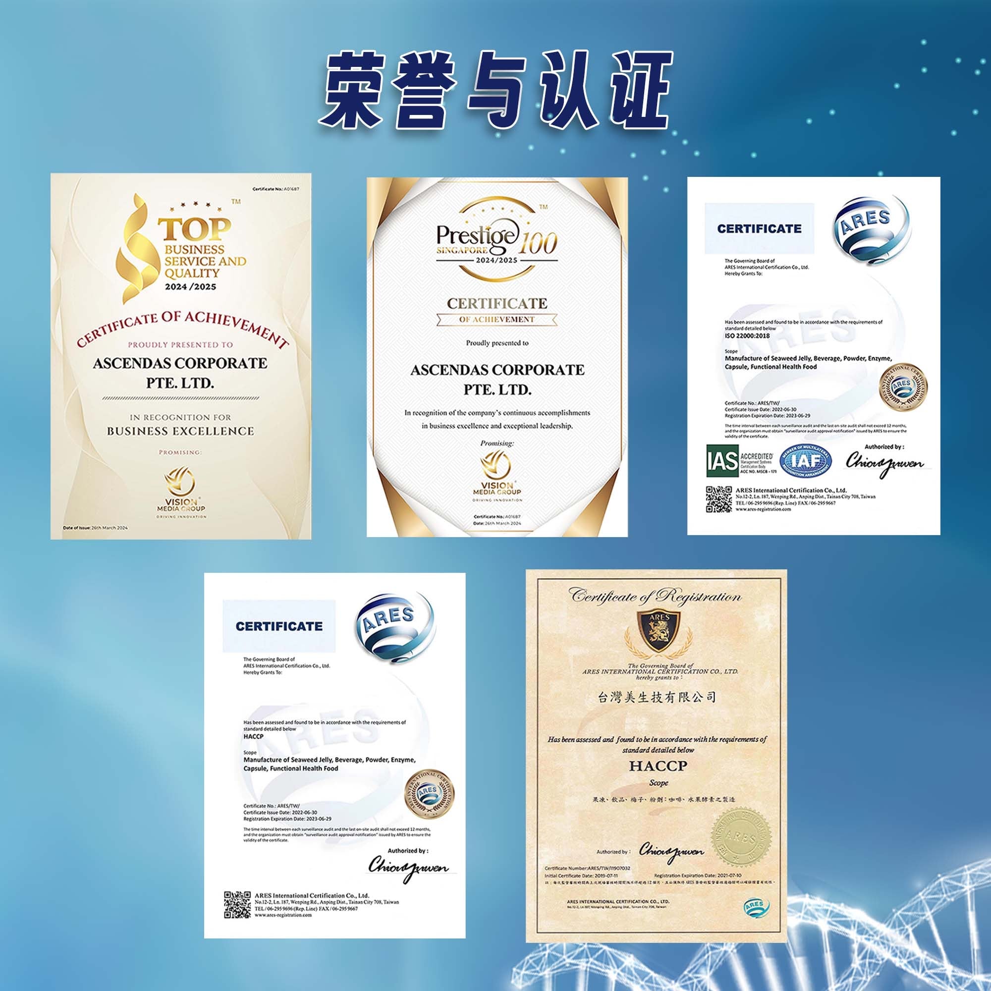 LITTLE TAIWAN  NMN PRO｜NAD+ supply｜Anti-aging｜Improve Sleep Quality｜Improve Skin Quality｜ improve immunity