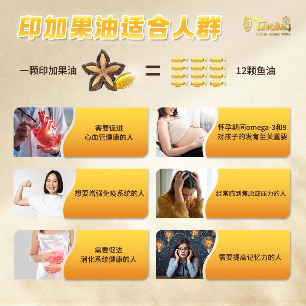 LITTLE TAIWAN Sacha Inchi Oil Omega 3.6.9 小台湾印加果油｜吃好油排坏油｜血管清道夫