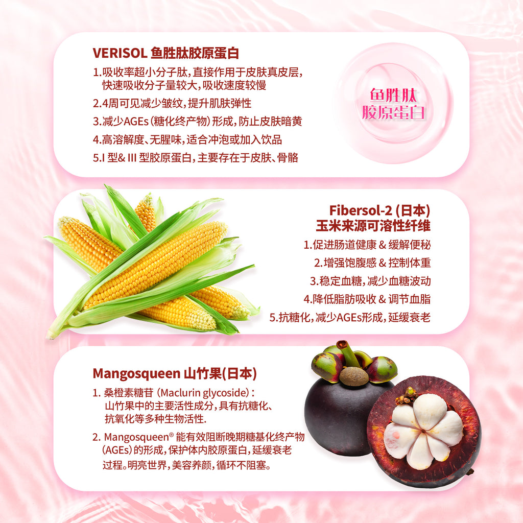LITTLE TAIWAN Japan Formula Anti-glycation 8000mg peptides Collagen Hydrolysaten 小台湾小分子胶原蛋白胜肽-AG抗糖饮｜抗糖饮｜胶原蛋白
